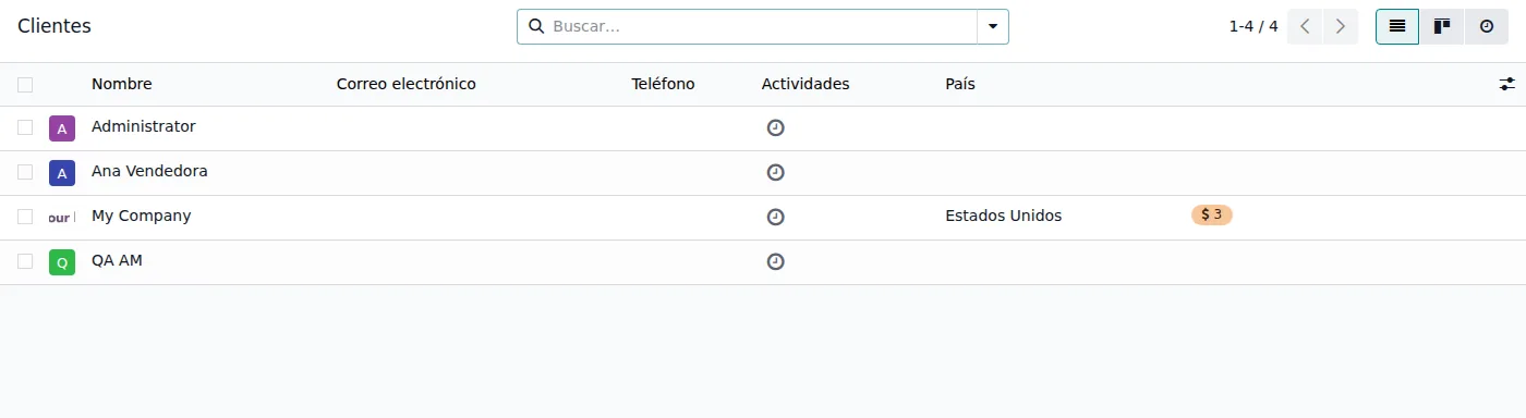 Lista de contactos vista por el usuario restringido, sin el botón Nuevo